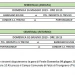 FASI FINALI CAMPIONATO ALLIEVI